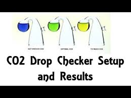 co2 drop checker setup and results comparison for optimum