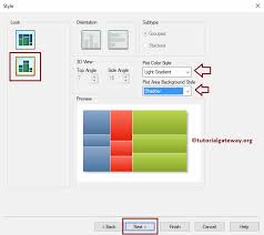 mekko chart in qlikview