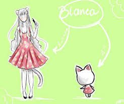 Check out amazing blanca_animal_crossing artwork on deviantart. Facebook