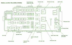 Here you will find fuse box. Diagram Fuse Box Diagram For 1997 Ford Expedition Full Version Hd Quality Ford Expedition Hrdiagram Montecresia It