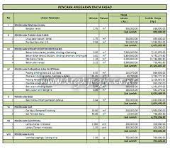 Contoh bentuk rab yang dibuat di ms. Rab Rumah 2 Lantai 2020 Xls Content