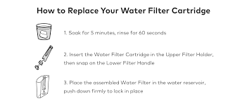 Cheap coffee filters, buy quality home & garden directly from china suppliers:water filter cartridges 6pcs charcoal water filters replaces keurig active carbon enjoy free shipping worldwide! Amazon Com Keurig Water Filter Refill Cartridges Replacement Water Filter Cartridges Compatible With 2 0 K Cup Pod Coffee Makers 6 Count Packaging May Vary Garden Outdoor