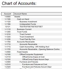 Chart Of Accounts Report Actionstep