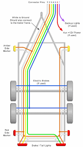 Trailer connector wiring diagram 4 way. Trailer Wiring Diagram Lights Brakes Routing Wires Connectors