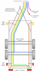 If you do not have a running light signal on the pin closest to the exposed ground pin on your connector, see photo, then we know the problem is on the vehicle side. Trailer Wiring Diagram Lights Brakes Routing Wires Connectors