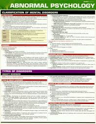 Classification Of Mental Disorders Abnormal Psychology Psychology Forensic Psychology