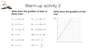 Parallel lines have the same slope. A9b Identifying Parallel And Perpendicular Lines Bossmaths Com