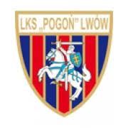 Hier sollte eine beschreibung angezeigt werden, diese seite lässt dies jedoch nicht zu. Pogon Lviv Vereinsprofil Transfermarkt
