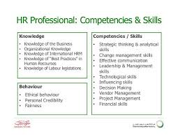Competencies And Skills Required By An Hr Professional These Are Some Of The Overall Ski Influencing Skills Management Skills Leadership Leadership Management