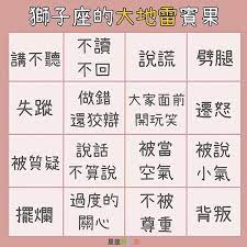 獅子座 星座好朋友on instagram 大家愛玩的賓果又來啦 這次是 大地雷 版 隔壁那位說他全中 全部都是地雷 分享到限時動態tag我 leotw88