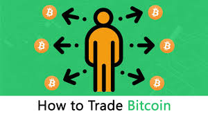 Trading bitcoin in a few words. Learn How To Trade Bitcoin Most Comprehensive Quick Start Guide