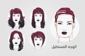 يوجد في الجسم أنواع مختلفة من الشعر، بما في ذلك الشعر الزغبي والشعر الأندروجيني، وكل منهما لديه تركيبة البناء الخلوية الخاصة به. ØªØ³Ø±ÙŠØ­Ø§Øª Ø´Ø¹Ø± ØªÙ†Ø§Ø³Ø¨ Ø§Ù„Ù…Ø±Ø£Ø© Ø­Ø³Ø¨ Ø´ÙƒÙ„ Ø§Ù„ÙˆØ¬Ù‡ Ø§Ù„Ø­Ø¨