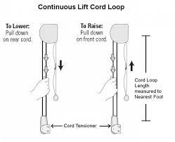 So we changed to if we had not gone back, we would have been stuck with the continuous loop blinds which would have. Hunter Douglas Easyrise 2 7mm Continuous Cord Loop Lift Cord For Duette Silhouette Pirouette Vignette Automated Shade Online Store