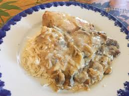 Recette De Escalopes De Poulet Creme Champignons Moutarde Cuisine Blog Recette Poulet Creme Escalope De Poulet Alimentation