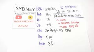 Bocoran Bom Prediksi Angka Sydney Sdyhariini 14 September 2020 Wajib Jp Paus Youtube