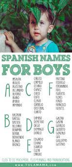 Beautiful Spanish Names For Baby With Their Meanings And Pronunciation In 2021 Spanish Baby Names Spanish Names Spanish Baby Boy Names