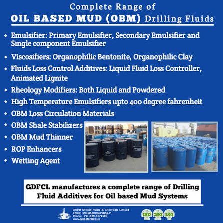 OBM ADDITIVES