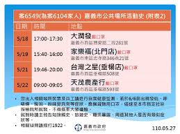Jun 28, 2021 · delta變種病毒在屏東造成群聚感染，其中屏東確診案14410，經嘉義市衛生局調查，曾於6月13日到嘉義市送粽子給兒子，並經屏東疫調，案14410與可能的. ä¸‰ç´šè­¦æˆ' å˜‰ç¾©å¸‚27æ—¥æ–°å¢ž3ä¾‹è¶³è·¡å«å‚³çµ±å…±å'Œå¸‚å ´ ç¤¾æœƒ æ–°é ­æ®¼newtalk