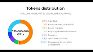 Hasil gambar untuk meetngreetme image ico