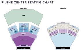Wolf trap seating chart barns center. Adapting To The Pandemic The Enterprise Center And Wolf Trap Amt Lab Cmu