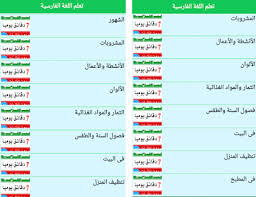 تعلم اللغة الفارسية صور واللفظ بالفارسي بدون نت Apk Download For Android Latest Version 1 2 Com Ta3alom Logha Farisia Speak Persian