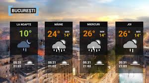 Maybe you would like to learn more about one of these? Vremea 15 Iunie 2021 Temperaturi Maxime De 28 De Grade Celsius Observatornews Ro