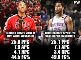 He played one year of college basketball for the memphis tigers before being drafted first overall by his hometown chicago bulls in. If Derrick Rose Had More Minutes This Season He Would Have Almost Matched His Stats From His Mvp Season Fadeaway World