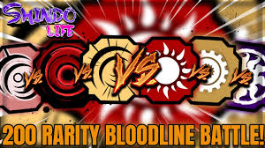 Using these roblox shindo life codes, you can get some free extra spins regularly. Www Mercadocapital Bloodline Tier List Shindo Life Wiki Shindo Life Roblox