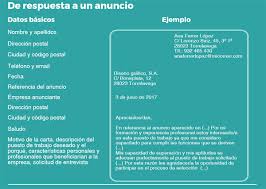 En los siguientes párrafos tendrás que presentarte, describir tu perfil profesional y convencer al reclutador de que eres el mejor. Carta De Presentacion Educaweb Com