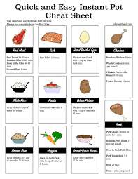 Instant Pot Cheat Sheet With Instant Pot Cook Times Oh