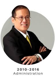 This biography profiles his childhood, life, political career, achievements and timeline. Benigno Aquino Iii Philippine Commission On Women