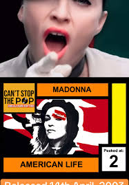 The Impact of Madonna's 'American Life' 22 Years Later