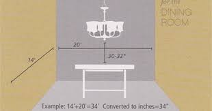 There are standards, but aren't those made to be deviated from? How To Size A Dining Room Chandelier 3 Easy Steps Dining Room Chandelier Dining Lighting Dining Room Remodel