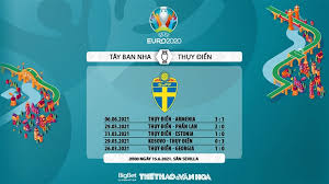 The final will be played at wembley stadium in london, england on 11 july. Keo Nha Cai Tay Ban Nha Thá»¥y Ä'iá»ƒn Tá»· Lá»‡ Keo Bong Ä'a Euro 2021 Trá»±c Tiáº¿p Vtv3 Ttvh Online