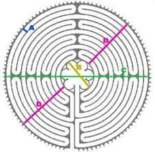 Pin On Labyrinths