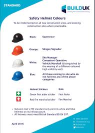 Ansi color codes are described in the ansi z5351 2001 standard for the identification of potential hazards and safety equipment. Hard Hat Colours And The Meaning Of Colour Codes For Construction