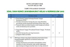 Contoh Soal Akm Ipa Smp Terbaru 2019