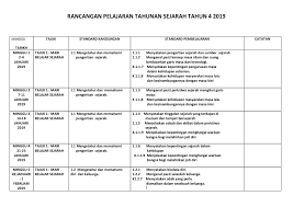 Pada era ini, kita melakukan banyak perubahan baik dari segi yudisial hingga tata negara. Jelaskan Arti Kronologis Dalam Peristiwa Sejarah Seputar Sejarah