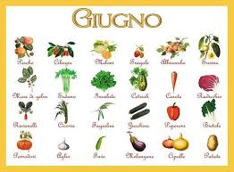 Al mercato, negli alimentari e nei supermarket, i banchi della frutta e della verdura si arricchiscono di colori e. La Spesa Di Stagione E Arrivato Giugno Le Pappe Di Pil