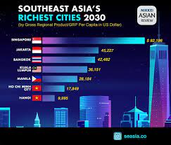 Berikut ini daftar 11 negara asia tenggara dan keterangannya meliputi ibukota, mata uang dan sektor industrinya yang akan dibahas secara berurutan sesuai abjad. 46 Senarai Nama Negara Asia Tenggara Background Senaraivlogs