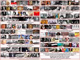 Timeline Based On The Lyrics Of We Didn T Start The Fire By Billy Joel Meaning Of Songs Billy Joel Songs