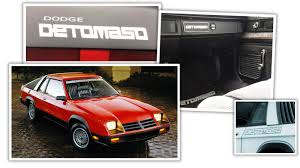 Image result for Coffee Brown 1981 Chrysler