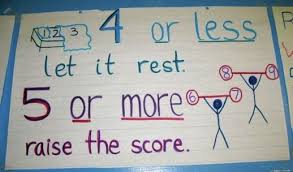 Rounding I Don T Teach Math But I Like This I Ll Pass It On To Hubby For His Third Grade Class Math Charts Math Anchor Charts Teaching