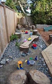 Pin Von Alison Britten Auf Garden Ideas Garten Naturspielplatz Naturspielplatze