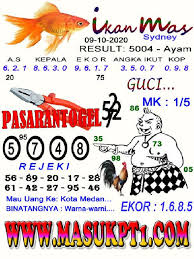 Syair Sydney Ikan Mas Hari Ini Rajiman