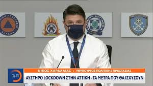 Τα νέα μετρα θα ανακοινώσει ο πρωθυπουργός κορωνοϊός: Xardalias Gia Lockdown Ayta Einai Ta Nea Metra Poy 8a Isxyoyn Apo Thn Pempth Sthn Attikh Koinwnia News 24 7
