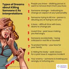 Maybe you would like to learn more about one of these? Dreams About Killing Someone 42 Scenarios Their Meanings