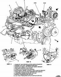 95 Chevy Engine Diagram Reading Industrial Wiring Diagrams