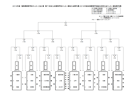 Jun 07, 2021 · 北信越ブロックを中心に開催されるインターハイ（全国高校総体）2021。 鳥取県高校サッカー予選は、5月29日（土）に開幕し決勝戦は6月6日（日）におこなわれました。 ※新型コロナウィルス感染拡大防止のため、大会は6月1日（火）開幕に延期となりました。 ã‚¤ãƒ³ã‚¿ãƒ¼ãƒã‚¤ æ±æµ·å¤§å­¦ä»˜å±žç¦å²¡é«˜ç­‰å­¦æ ¡ã‚µãƒƒã‚«ãƒ¼éƒ¨ å…¬å¼hp Tokai Fukuoka Football Club