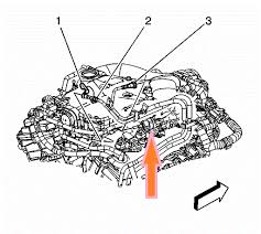 Find aftermarket and oem parts online or at a local store near you. I Have A 2007 Cadillac Srx 3 6 I Have A Po496 Code Evaporative Emission System High Purge Flow Where Is The Canister